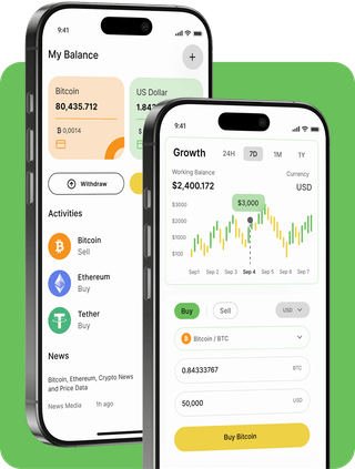 Choice Capiteva interface de plataforma de negociação com dados de mercado em tempo real